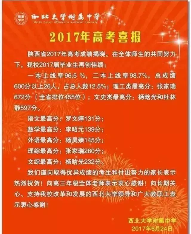 城六区公办学校排名,城六区好的公办初中排名