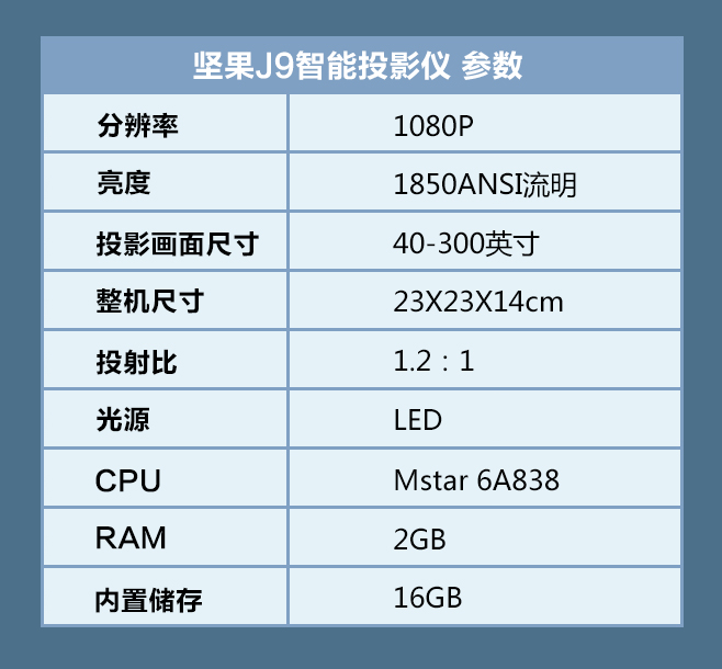 坚果j9智能投影,坚果J9投影仪