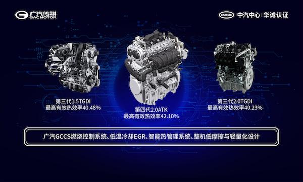 广汽发动机热效率,广汽发动机热效率突破46世界领先