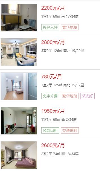 西安哪个片区租房便宜,西安热门地段租房