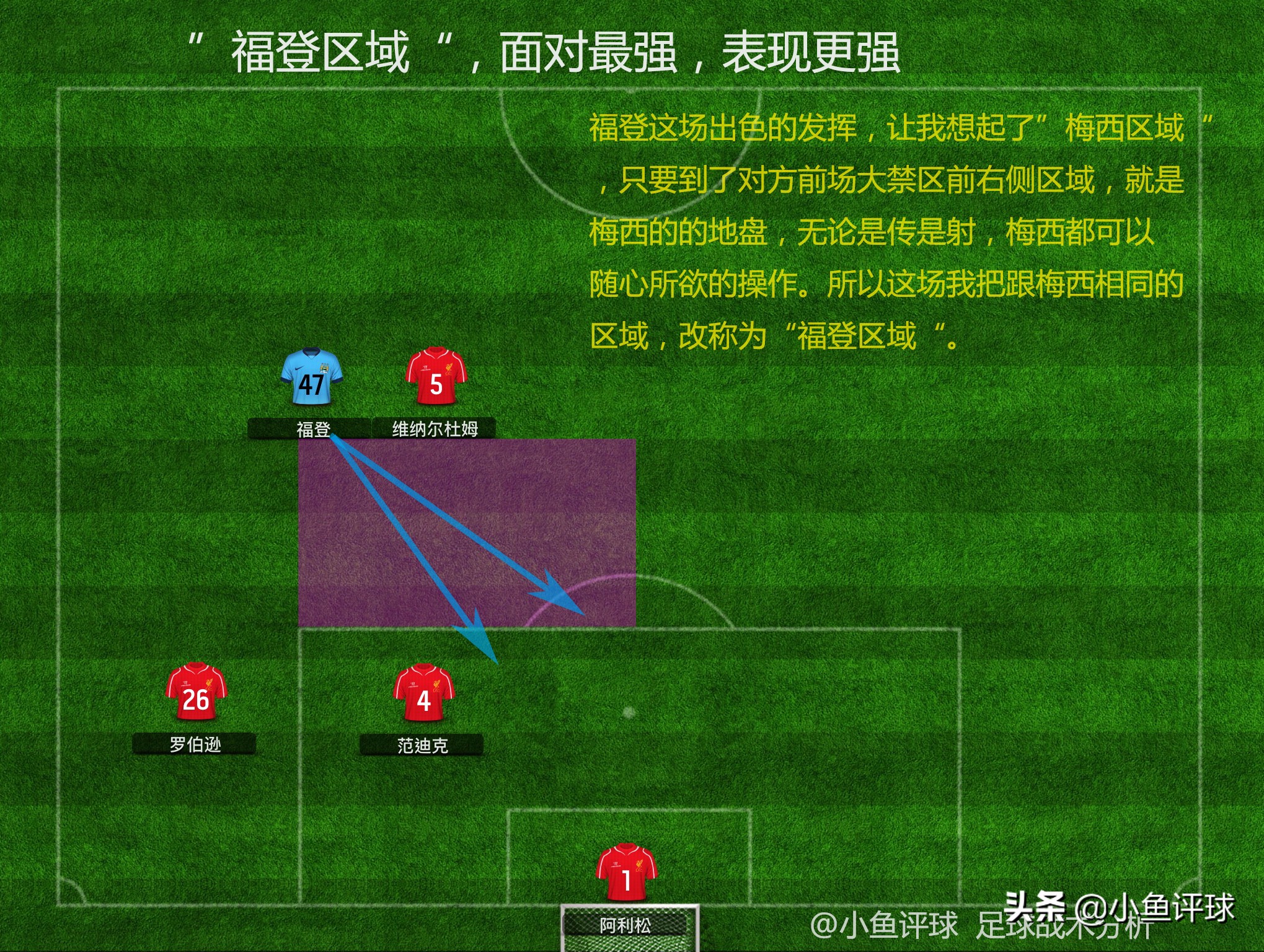 曼城三杰福登,曼城青训福登