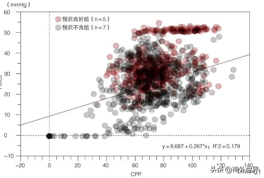 日本脑神经功能检测仪,日本血氧监测