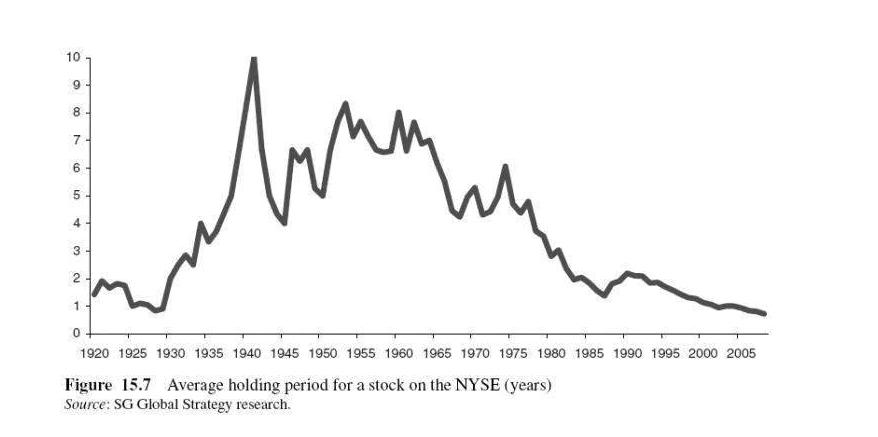 巴菲特选股的经典口诀,巴菲特选股绝招最重要的三个指标