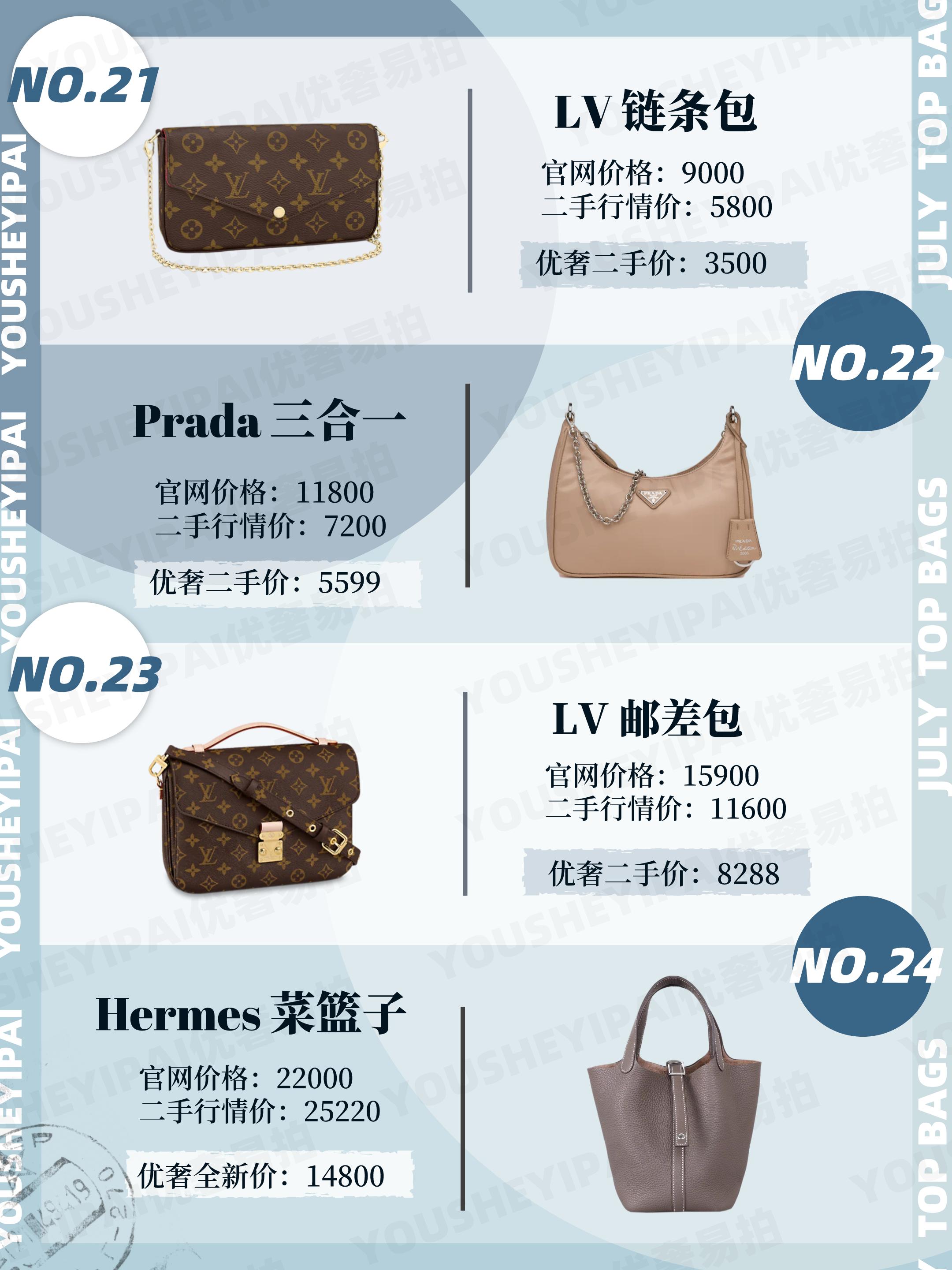 二手奢侈品包包品牌排行榜,青姐二手奢侈品包包推荐