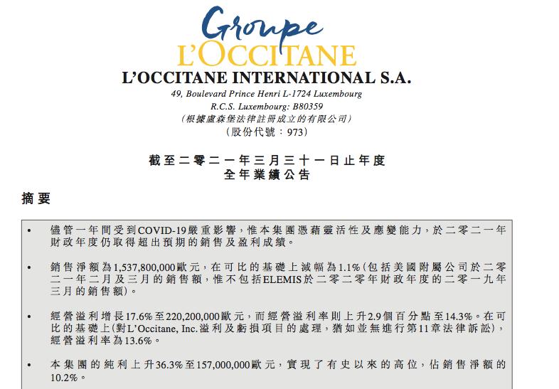 欧舒丹年营收,欧舒丹2017财年纯利创新高