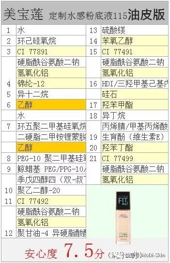 美宝莲fitme粉底液评测,fitme美宝莲粉底液测评
