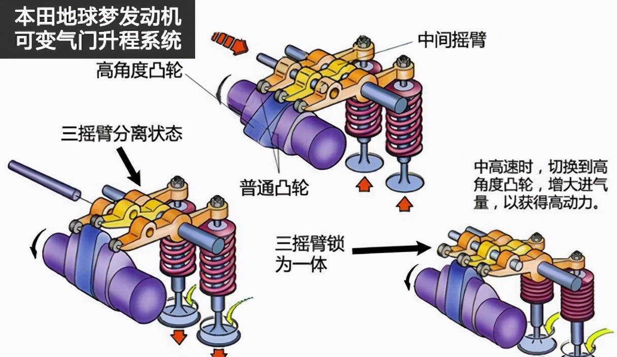 致敬最后的自吸i-VTEC——雅阁九代