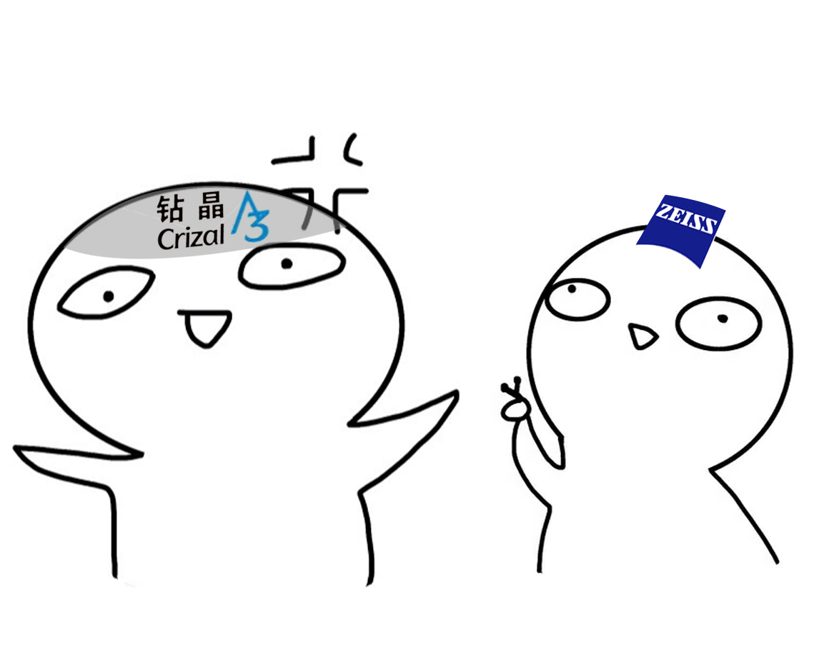 依视路镜片蔡司品牌,依视路蔡司哪个清晰