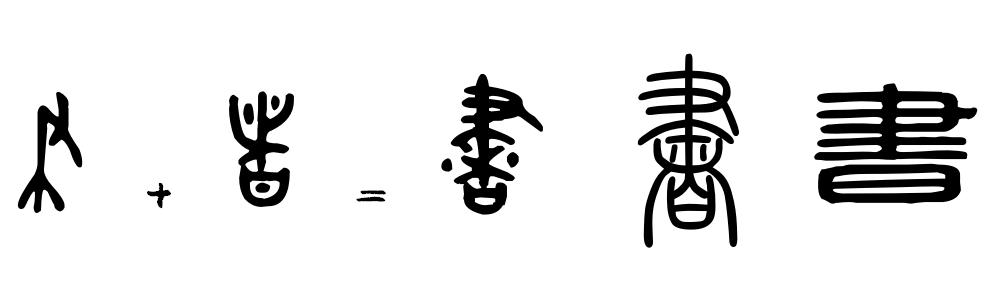 汉字象形会意指事形声等造字方法,汉字的造字法有象形形声还有什么