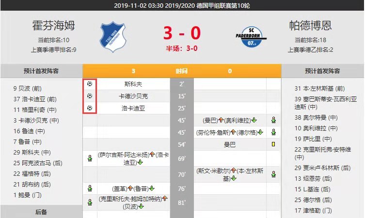 巴黎vs第戎半全场,第戎vs巴黎fc结果
