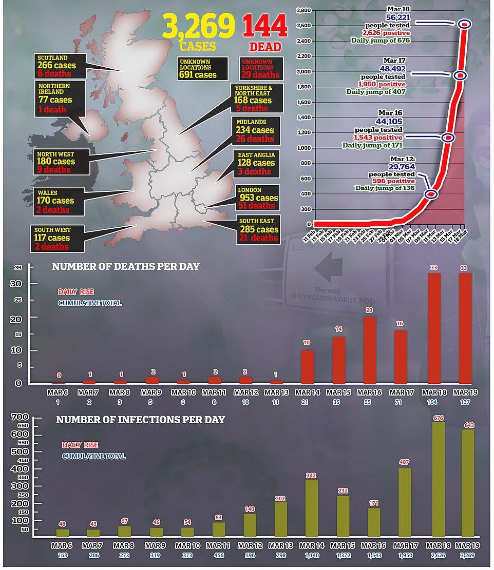 英国王室最新消息威廉查尔斯,威廉王子与查尔斯势不两立