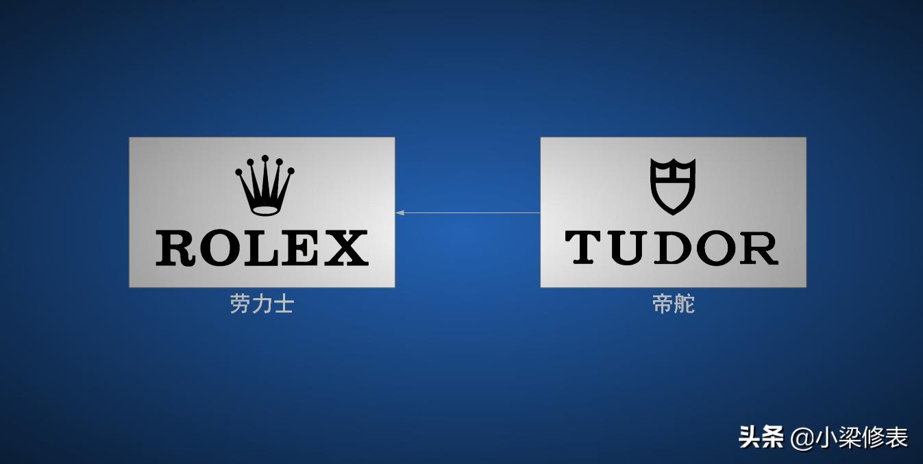 闹钟钟表的十大品牌,家用钟表十大品牌排名