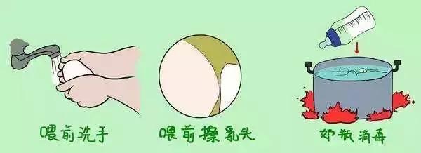 预防鹅口疮的最佳方法,如何预防婴幼儿鹅口疮