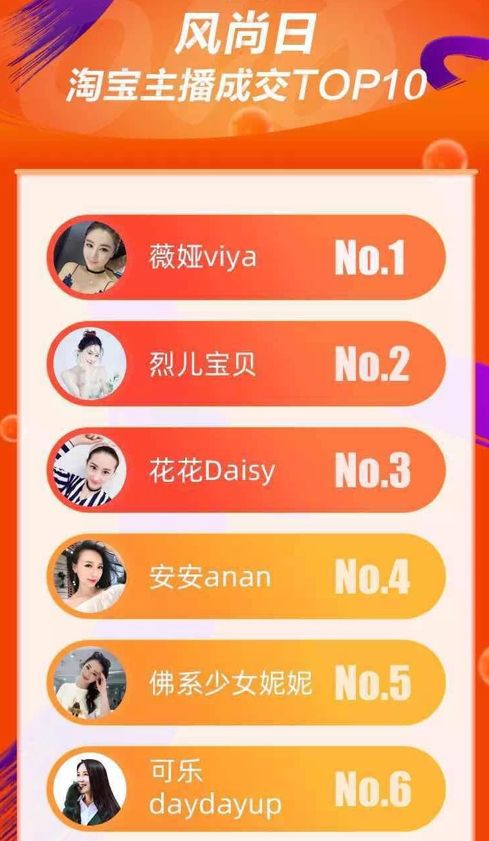 直播带货力有多厉害 (直播带货潜力有多强)