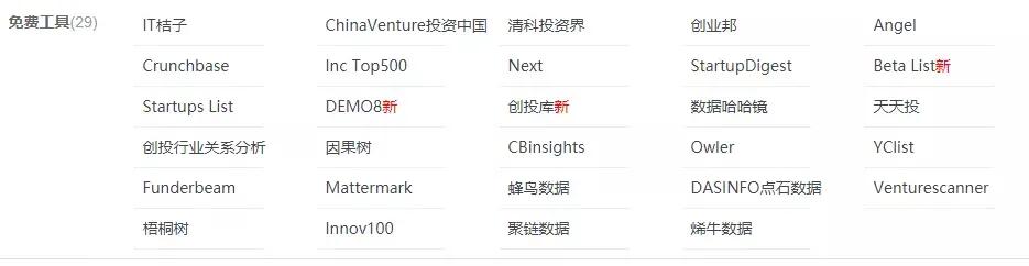 空手套白狼被骗钱视频,那些空手套白狼的商业案例