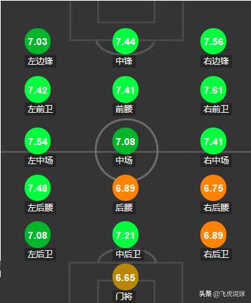 莱比锡红牛夺冠,莱比锡红牛成立于哪一年