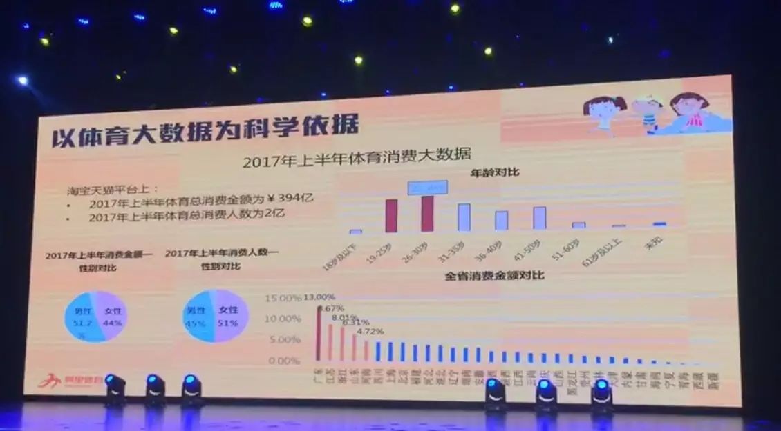 阿里历任ceo离职,视频马云卸任阿里ceo演讲高清版