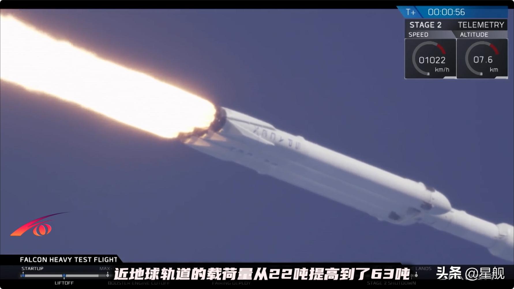 马斯克一箭60星到底有多恐怖,埃隆马斯克一箭60星