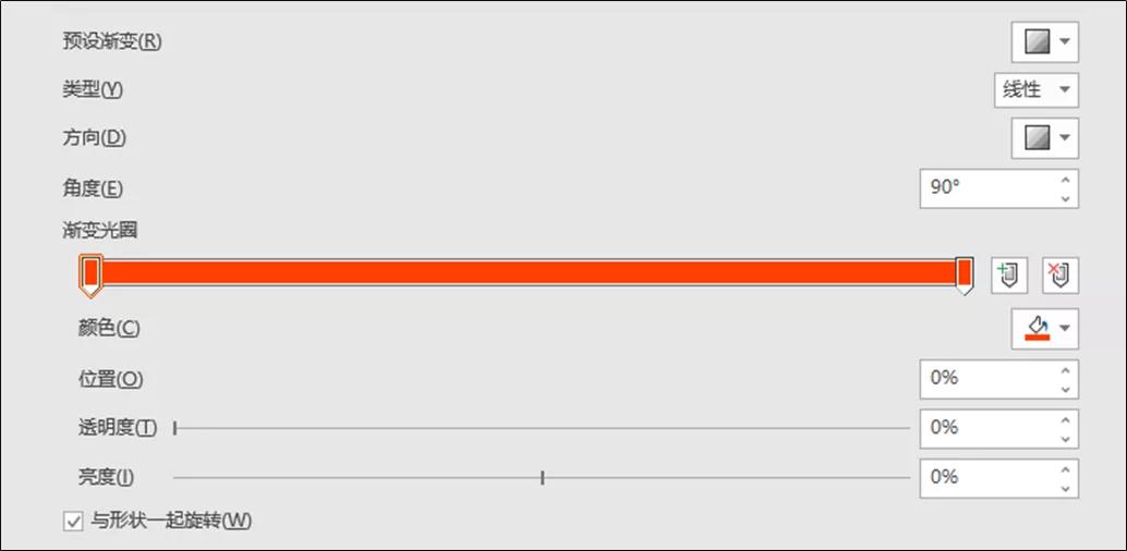渐变ppt制作视频教程,ppt折线图渐变制作