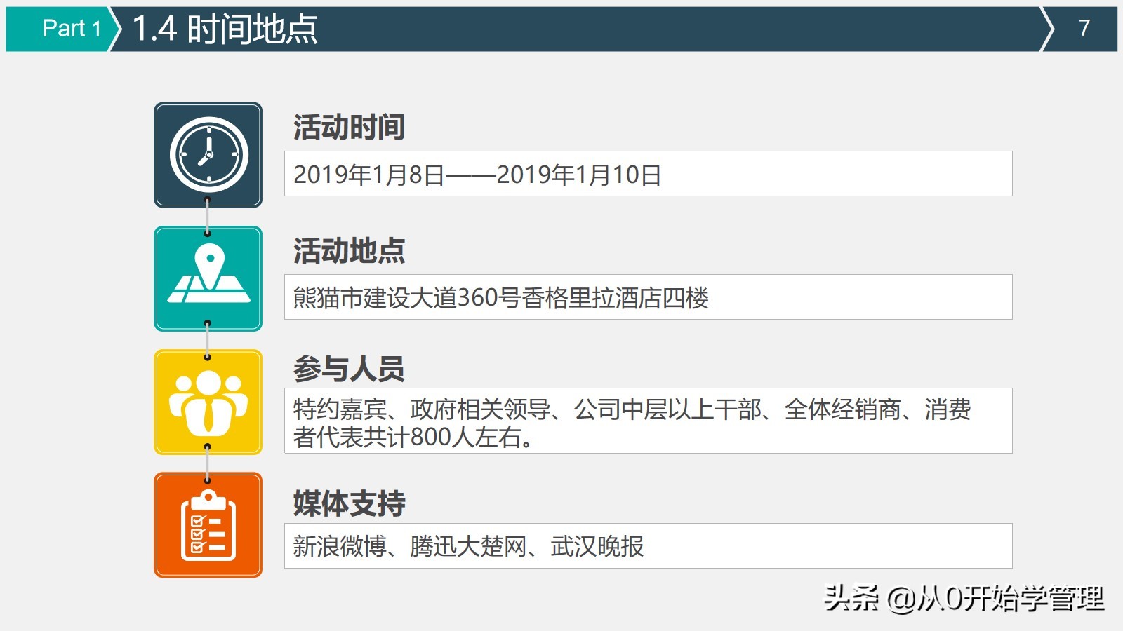上市公司管理方案,走进上市公司活动方案