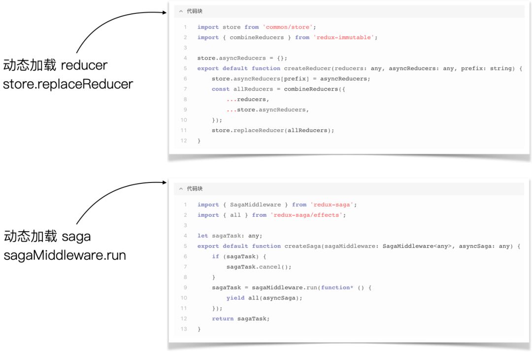 美团外卖前端搭建,微前端是什么平台