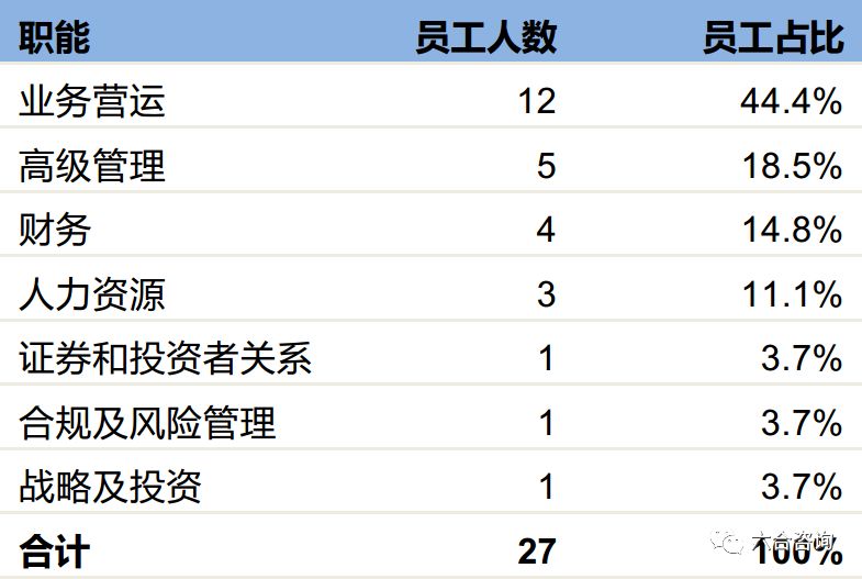 中烟国际:中国*草烟**总公司独家经营权造就*草烟**制品进出口龙头