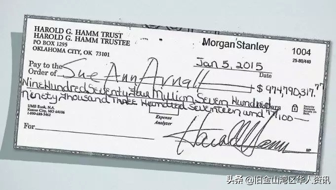 世界首富离婚前五名,全球十大富豪离婚