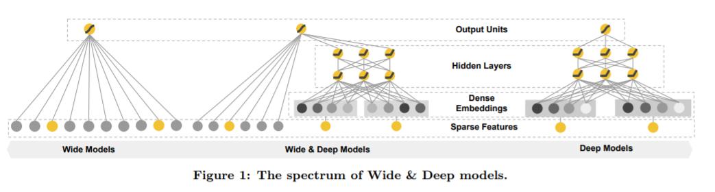 深度学习移动端,深度学习40个免费软件