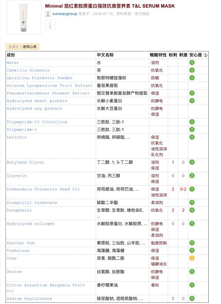 孕妇平价国货面膜推荐,有没有一款真正孕妇用的面膜