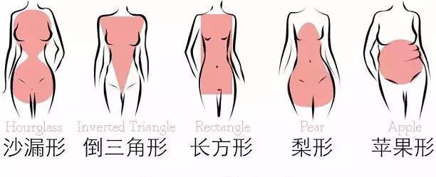 裤子的裤口怎么选择,如何选裆长合适的裤子