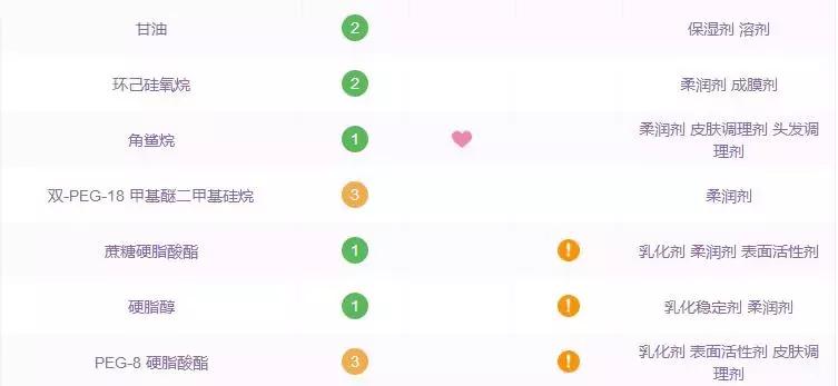 范冰冰平价面霜测评,范冰冰同款面霜