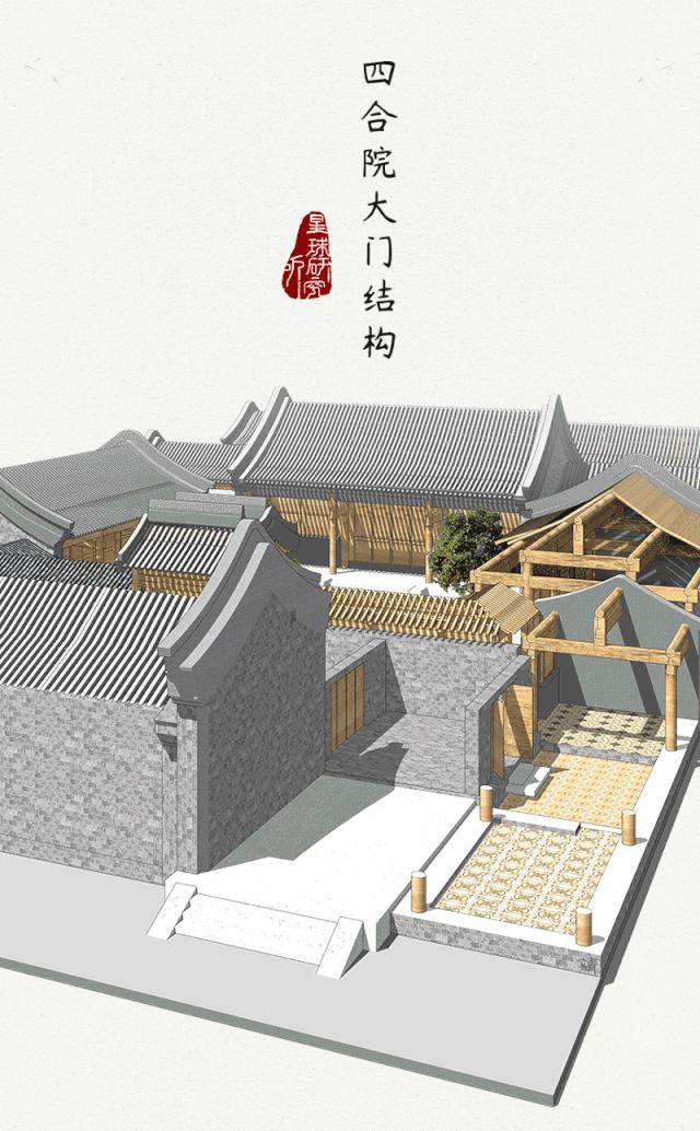 北京四合院出售,北京四合院民宿