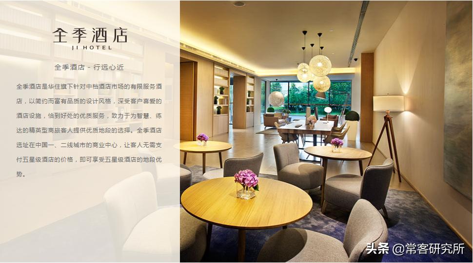 酒店集团旗下品牌汇总,盘点中国前十酒店集团旗下品牌