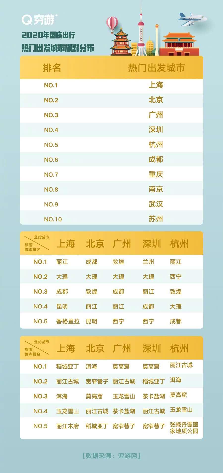 出游护肤小样,大牌小样省钱攻略