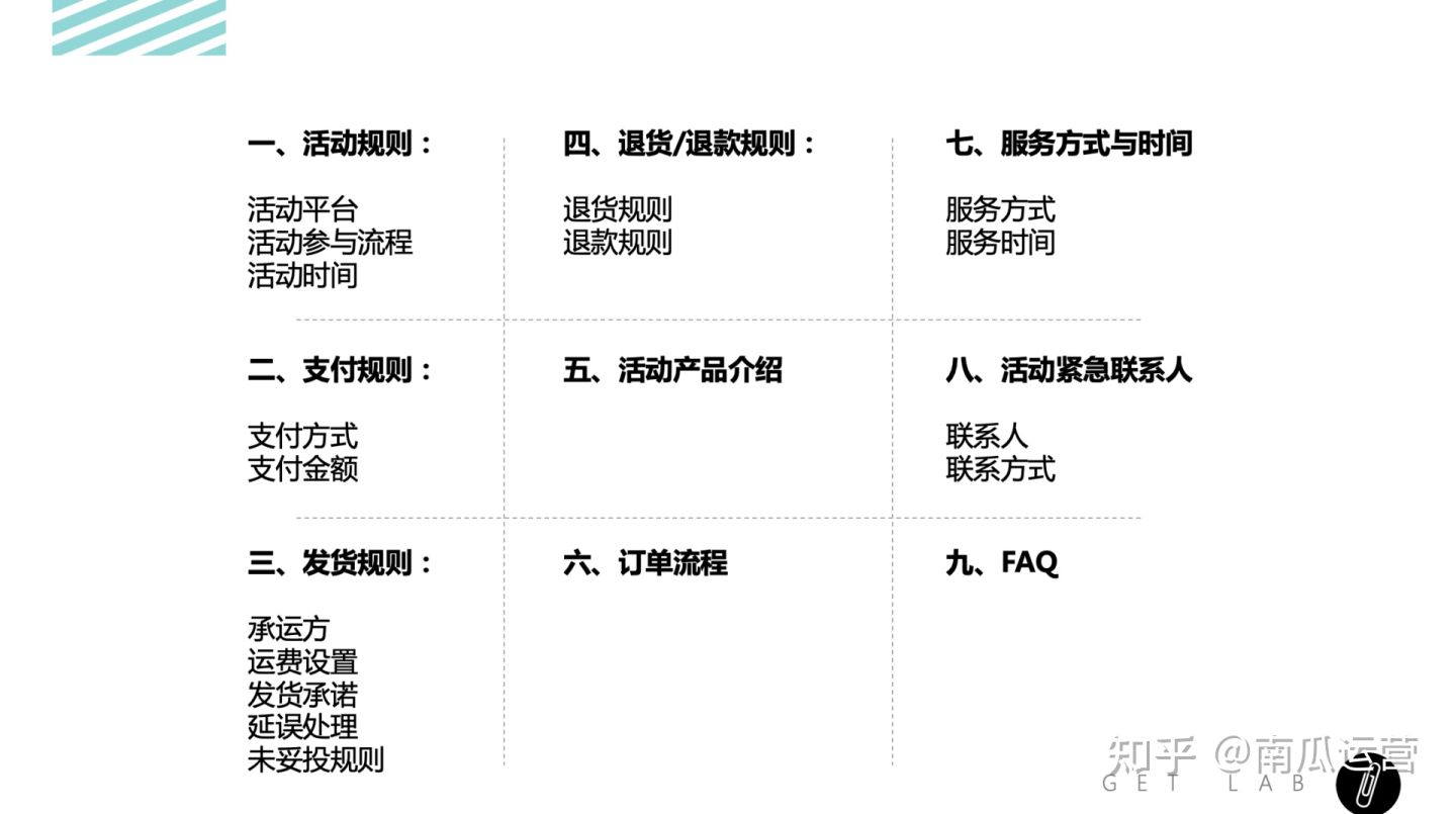 活动运营的完整流程,活动运营未来可以做什么