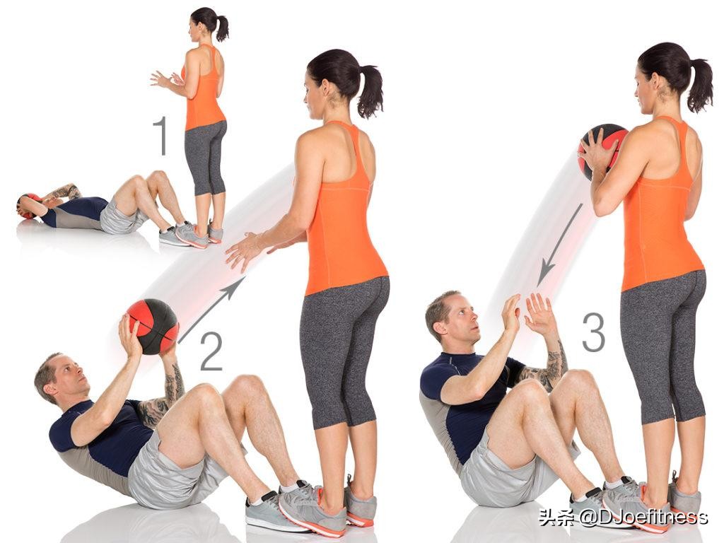 药球主要训练什么功能,药球训练动作有什么用
