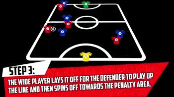 小场地足球教学,足球怎么踢才又高又远教程