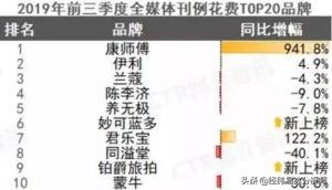 蒙牛液态奶的市场营销方案设计,奶制品市场细分与定位