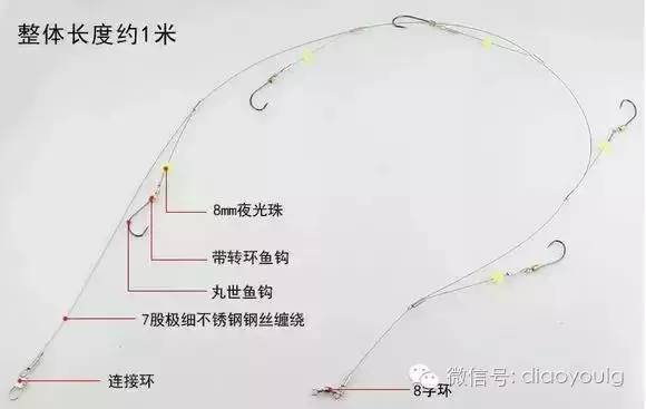 钓钩详细讲解图解大全,三钩钓鱼视频讲解