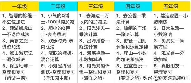 好未来学而思最新消息,好未来跟学而思什么关系