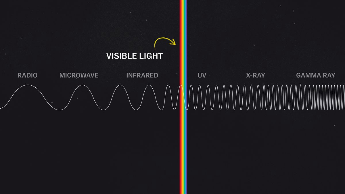 天问一号发布的火星图像,天问一号拍摄的火星真实全景图像