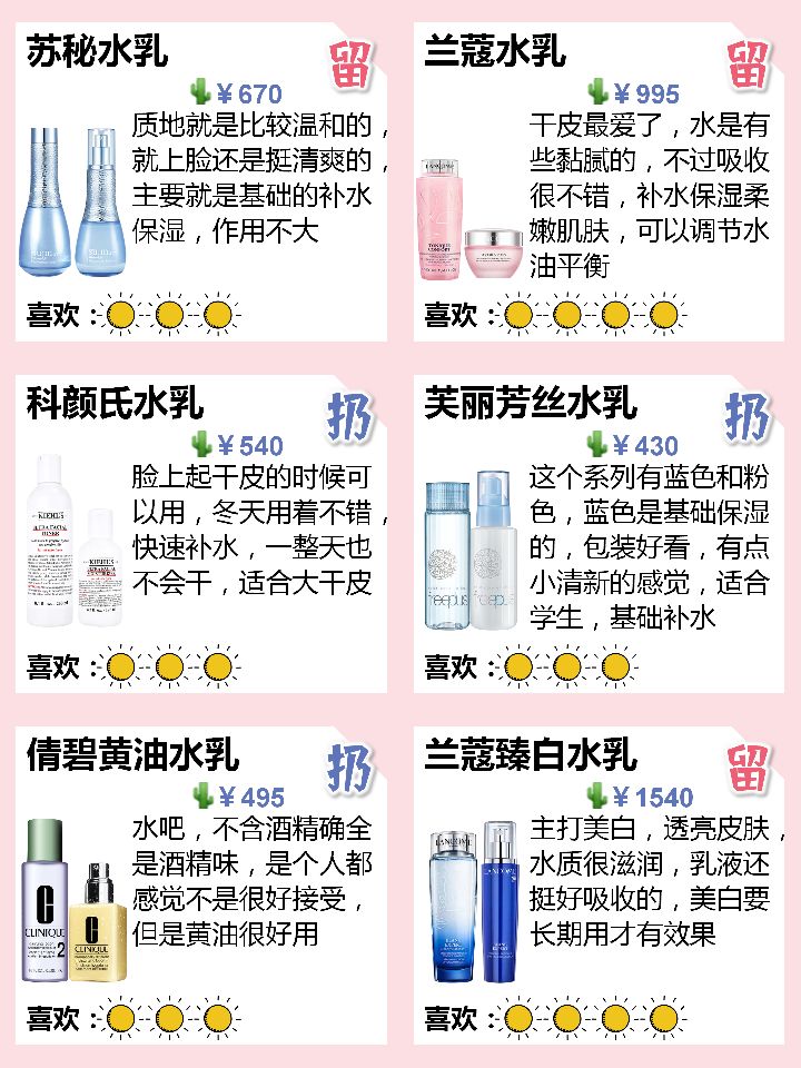 抗皱紧致水乳套装推荐,美白补水抗老保湿水乳推荐