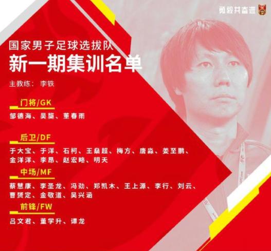 国足集训大名单被曝,国足新消息上港训练