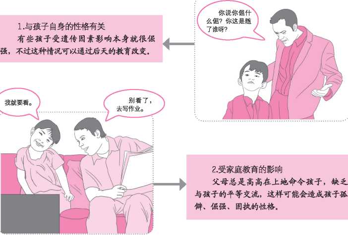 性格倔强固执该怎么去引导,孩子性格倔强固执该怎么去引导