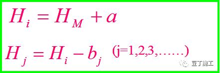 如何快速1分钟架起水准仪,水准仪工作原理动画演示