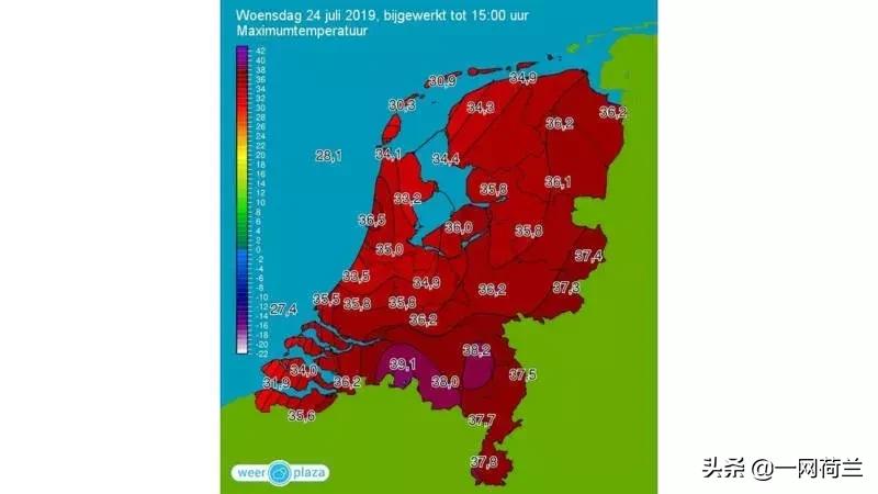 酷热情报:荷兰气温已破历史最高纪录,防暑抗暑计划启动