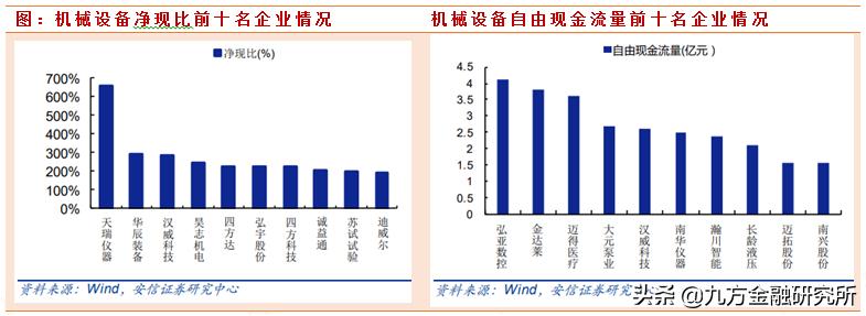 专精特新小巨人低市值潜力股,专精特新细分领域龙头