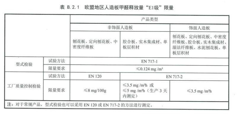 一次搞懂全音,国标e1和欧标e0