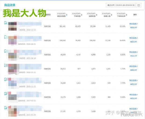 如何给网店引流量,新开网店怎么推广引流客户
