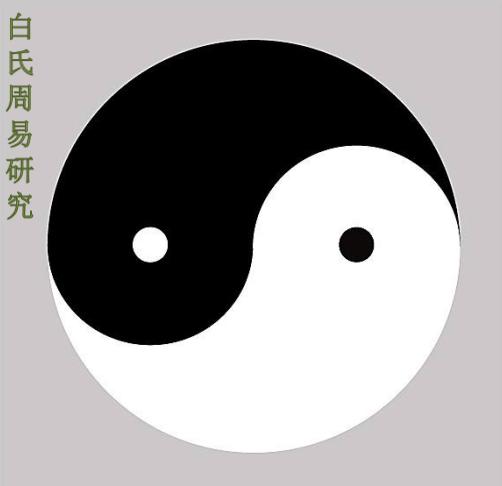 五行不缺与喜用神的关系,怎么分析日主五行强